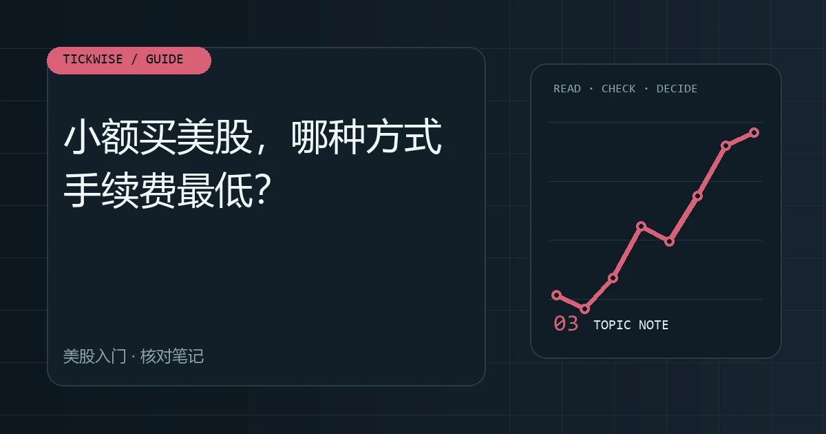 小额买美股,哪种方式手续费最低? 美股交易的各项费用:佣金、汇率、平台费、监管费一次拆清主题图